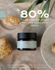 Maydi+ eye cream jar with natural elements and text about user trial results. 80% of users felt skin around their eyes looked more radiant.