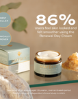 Maydi Renewal Day Cream jar and box on a neutral background with text about 86% user feedback felt skin looked smoother after using the Maydi+ Renewal Day Cream