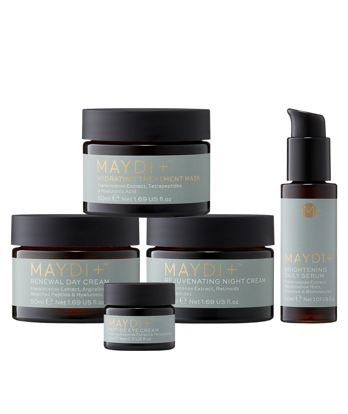 Ultmate Anti Aging Skincare Collections
