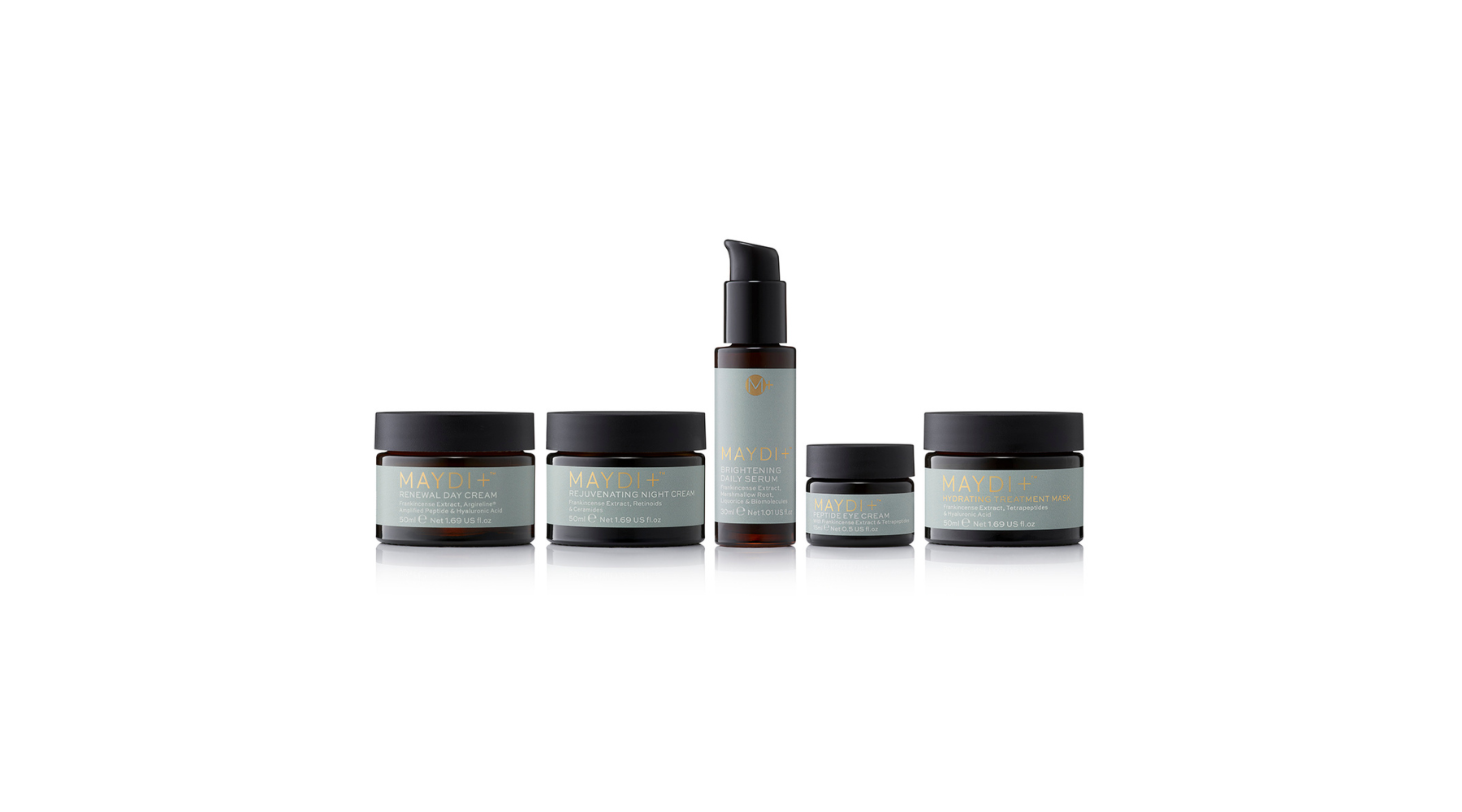 MAYDI+™ High Performance Skincare Range tested on Mature Skin